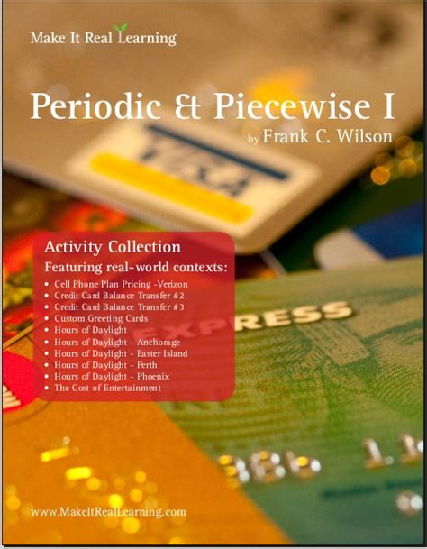 Image result for Periodic Function Examples