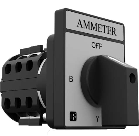 Rishabh Lab: Lifecycle Testing