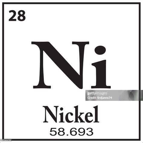 Symbol For Nickel