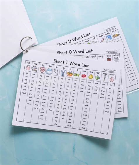 125+ Short I Words (Free Printable List) - Literacy Learn
