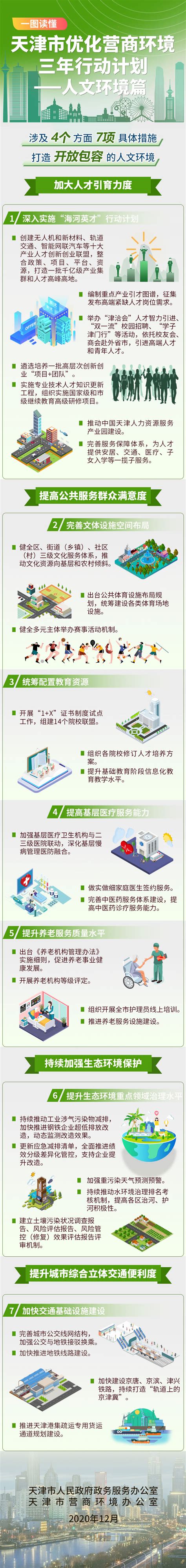 天津经济技术开发区：勇立潮头谋新篇_腾讯新闻