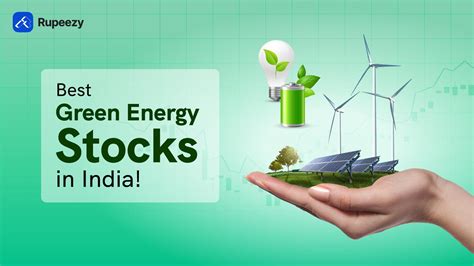 Best Green Energy Stocks in India 2026 | Rupeezy