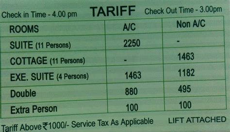 HOTEL MANIVIZHA (Thirukadaiyur) - Hotel Reviews & Photos - Tripadvisor