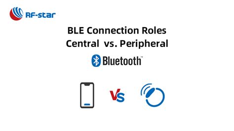 Image result for Ble Connection