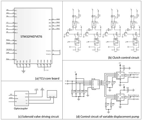 Experimental Study on HMCVT Adaptive Control of Cotton Pickers