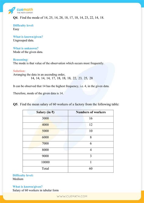 Class 9 Math Exercise 14.2 的图像结果