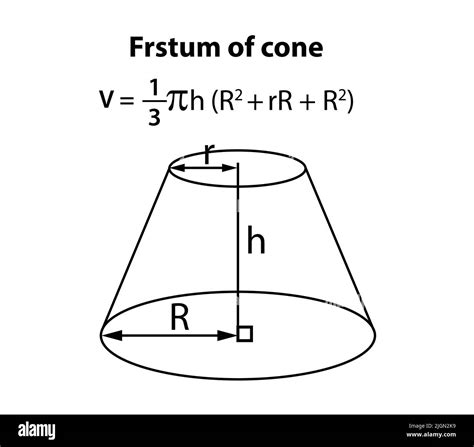 Truncated Cone Equation Volume at Cameron Maughan blog