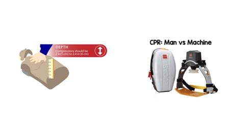 Image result for Nurses Code Blue