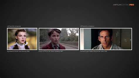 Aspect Ratio in Film From Past to Present