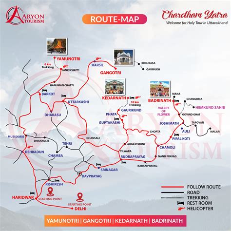 Char Dham Yatra & Route – Aryon Company