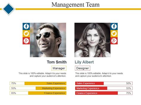 Management Pictures for PPT 的图像结果