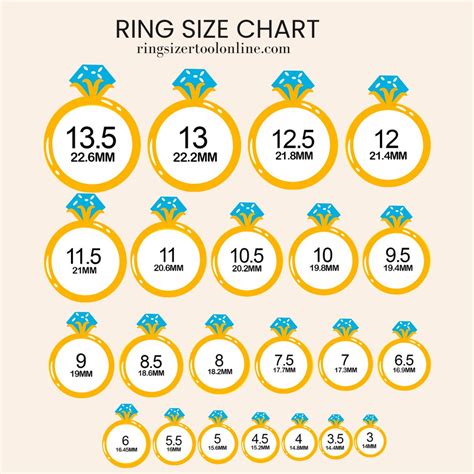 Ring Size Chart