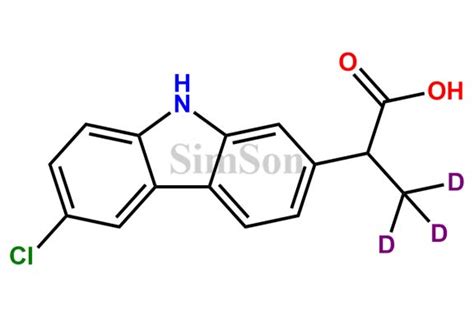 Carprofen D3 | CAS No- 1173019-42-5 | Simson Pharma Limited