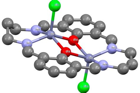 Electron Model 的图像结果