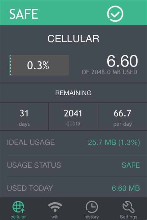Image result for Data Usage App