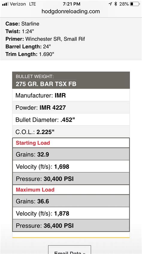 Image result for 450 Bushmaster Reloading Data