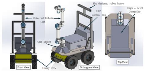 Conceptualization and Implementation of a Reconfigurable Unmanned ...