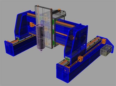Image result for Using Rigid Compact Router