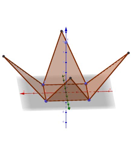 Image result for GeoGebra Pyramide