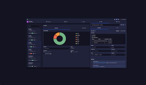 Image result for GitHub for Test Management Tutorial