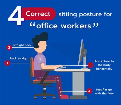 Correct Back Posture 的图像结果
