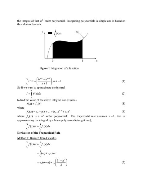 Image result for Numerical Integration Using Trapezoidal Rule Python
