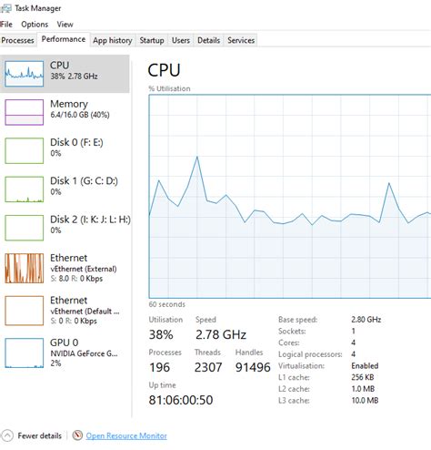 Image result for Common Causes of System Slowdown