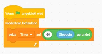 Image result for Scratch Tutorial Variable Zeit