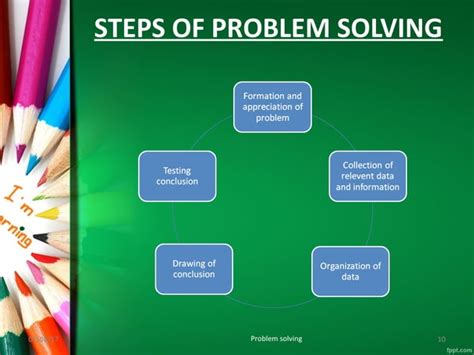 Practical Problem Solving Method Explained 的图像结果