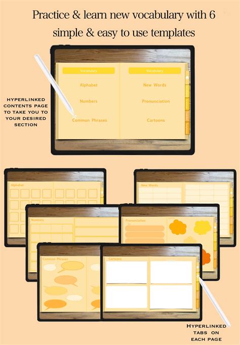 Language Learning Notebook 的图像结果