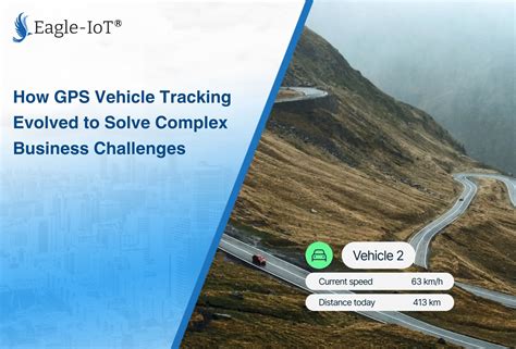 Image result for GPS Vehicle Tracking