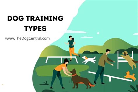 Image result for Dog training Methods