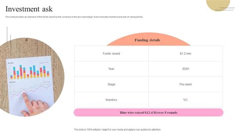 Image result for Searching Algorithm Data Structure Using Python