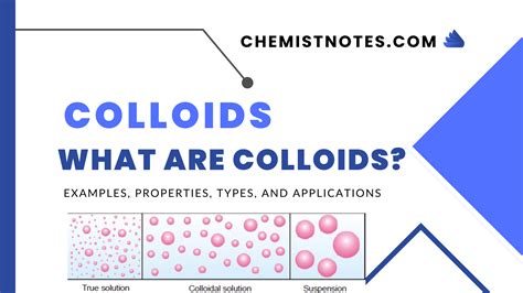 Laboratory Of Colloid And Surface Chemistry Lcsc
