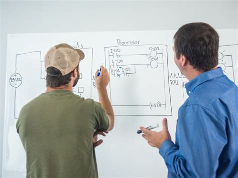 Allen Bradley PLC Training for Technicians — TW Controls - Helping You ...