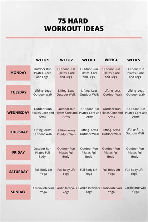 75 soft challenge tracker pdf instant download – Artofit