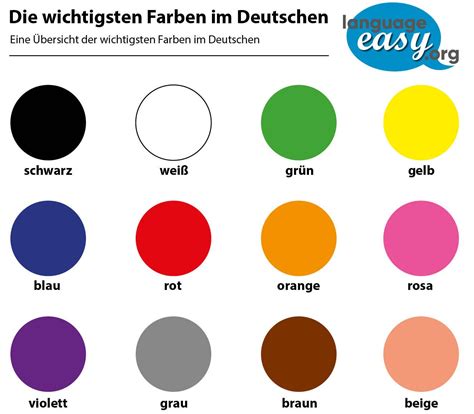 The Colors in German! Examples & Explanations on language-easy.org
