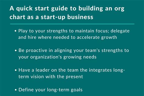 Business Development Chart 的图像结果