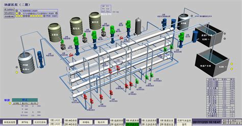DY147-S7-200 PLC程序MCGS组态画面基于PlC污水处理液位控制系统的设计-机械机电-龙图网