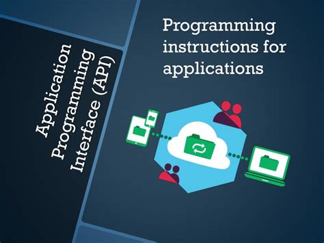 Image result for Application Programming Interface Certification