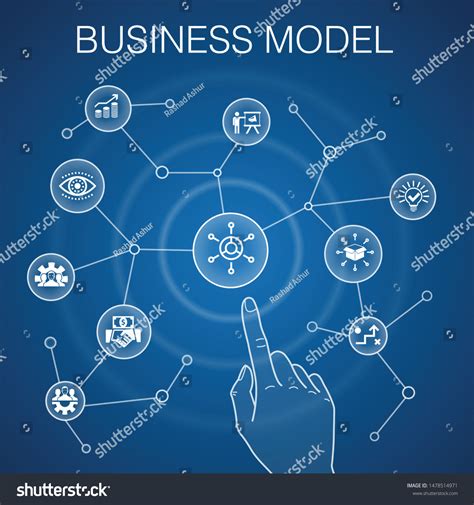 Business Model Background 的图像结果