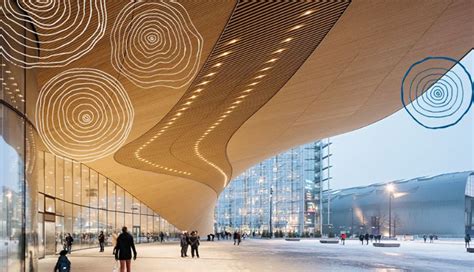 5 Not To Miss Places When Visiting Finland - lifeberrys.com