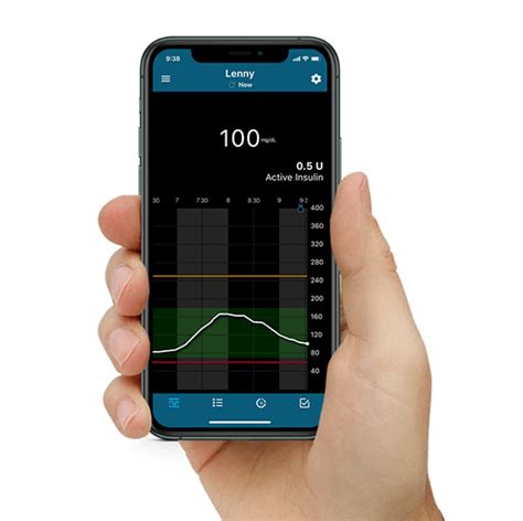 CareLink MiniMed 的图像结果