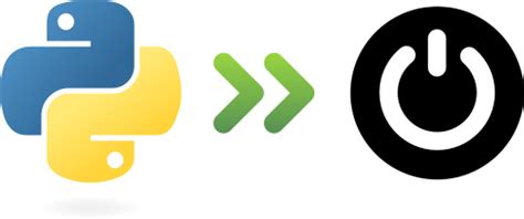 How to Start Up Python 的图像结果