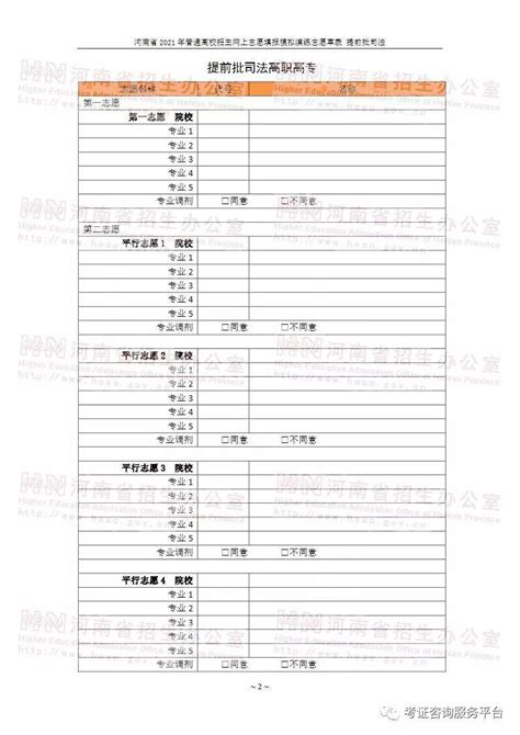 河南省2021年高考网上志愿填报模拟演练志愿草表_考生
