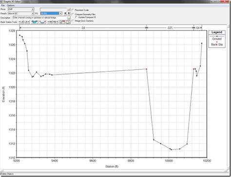 Image result for HEC-RAS Hinge Point