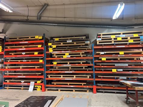 Image result for Format Sheets