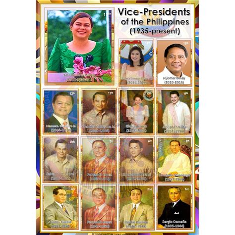 Philippines Presidents List 的图像结果