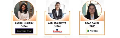 Top Ranked MBA & BBA College in Jaipur, Rajasthan