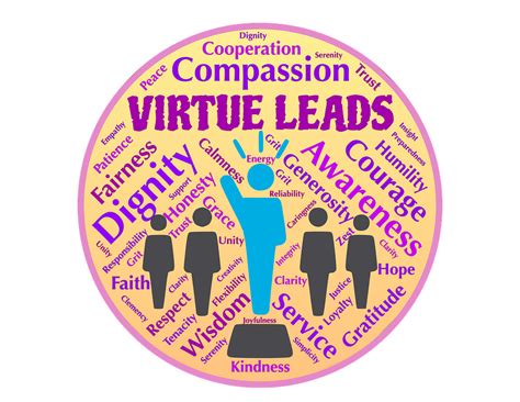 Virtue 的图像结果